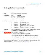 Предварительный просмотр 197 страницы Agilent Technologies 1260 Infinity II Series User Manual