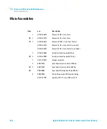 Предварительный просмотр 230 страницы Agilent Technologies 1260 Infinity II Series User Manual