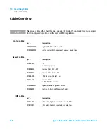 Предварительный просмотр 252 страницы Agilent Technologies 1260 Infinity II Series User Manual