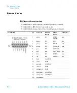 Предварительный просмотр 256 страницы Agilent Technologies 1260 Infinity II Series User Manual