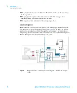 Предварительный просмотр 14 страницы Agilent Technologies 1260 Infinity II User Manual