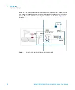 Предварительный просмотр 16 страницы Agilent Technologies 1260 Infinity II User Manual