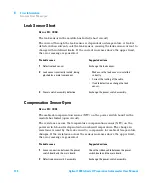 Предварительный просмотр 134 страницы Agilent Technologies 1260 Infinity II User Manual