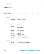 Предварительный просмотр 200 страницы Agilent Technologies 1260 Infinity II User Manual