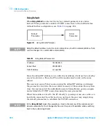 Предварительный просмотр 236 страницы Agilent Technologies 1260 Infinity II User Manual