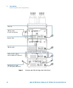 Предварительный просмотр 14 страницы Agilent Technologies 1260 Infinity Quaternary LC VL System Manual And Quick Reference