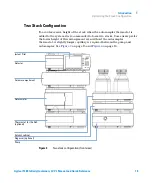 Предварительный просмотр 15 страницы Agilent Technologies 1260 Infinity Quaternary LC VL System Manual And Quick Reference