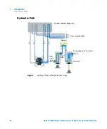 Предварительный просмотр 18 страницы Agilent Technologies 1260 Infinity Quaternary LC VL System Manual And Quick Reference