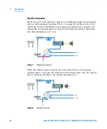 Предварительный просмотр 22 страницы Agilent Technologies 1260 Infinity Quaternary LC VL System Manual And Quick Reference