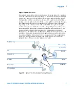 Предварительный просмотр 31 страницы Agilent Technologies 1260 Infinity Quaternary LC VL System Manual And Quick Reference