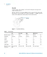 Предварительный просмотр 32 страницы Agilent Technologies 1260 Infinity Quaternary LC VL System Manual And Quick Reference