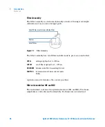 Предварительный просмотр 34 страницы Agilent Technologies 1260 Infinity Quaternary LC VL System Manual And Quick Reference