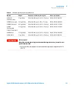 Предварительный просмотр 39 страницы Agilent Technologies 1260 Infinity Quaternary LC VL System Manual And Quick Reference