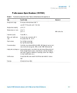 Предварительный просмотр 41 страницы Agilent Technologies 1260 Infinity Quaternary LC VL System Manual And Quick Reference