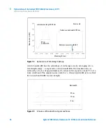 Предварительный просмотр 70 страницы Agilent Technologies 1260 Infinity Quaternary LC VL System Manual And Quick Reference