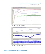 Предварительный просмотр 77 страницы Agilent Technologies 1260 Infinity Quaternary LC VL System Manual And Quick Reference