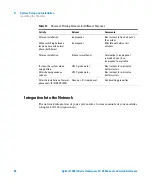 Предварительный просмотр 90 страницы Agilent Technologies 1260 Infinity Quaternary LC VL System Manual And Quick Reference