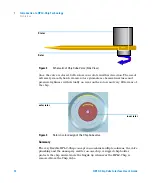 Preview for 12 page of Agilent Technologies 1260 Infinity User Manual