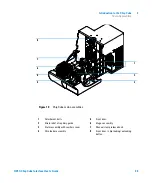 Preview for 25 page of Agilent Technologies 1260 Infinity User Manual