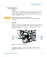 Preview for 29 page of Agilent Technologies 1260 Infinity User Manual