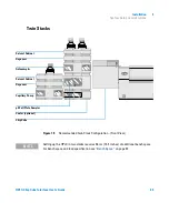 Preview for 45 page of Agilent Technologies 1260 Infinity User Manual