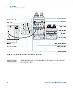 Preview for 46 page of Agilent Technologies 1260 Infinity User Manual