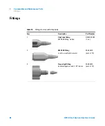 Preview for 84 page of Agilent Technologies 1260 Infinity User Manual