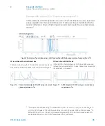 Предварительный просмотр 36 страницы Agilent Technologies 1290 Infinity II 2D-LC Solution User Manual