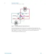 Предварительный просмотр 39 страницы Agilent Technologies 1290 Infinity II 2D-LC Solution User Manual