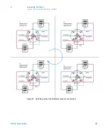 Предварительный просмотр 40 страницы Agilent Technologies 1290 Infinity II 2D-LC Solution User Manual