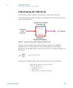 Предварительный просмотр 42 страницы Agilent Technologies 1290 Infinity II 2D-LC Solution User Manual