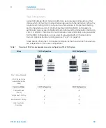 Предварительный просмотр 63 страницы Agilent Technologies 1290 Infinity II 2D-LC Solution User Manual