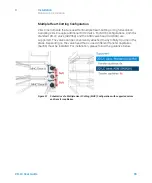 Предварительный просмотр 65 страницы Agilent Technologies 1290 Infinity II 2D-LC Solution User Manual