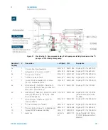 Предварительный просмотр 73 страницы Agilent Technologies 1290 Infinity II 2D-LC Solution User Manual