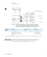 Предварительный просмотр 77 страницы Agilent Technologies 1290 Infinity II 2D-LC Solution User Manual