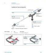 Предварительный просмотр 85 страницы Agilent Technologies 1290 Infinity II 2D-LC Solution User Manual