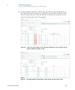 Предварительный просмотр 171 страницы Agilent Technologies 1290 Infinity II 2D-LC Solution User Manual