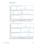 Предварительный просмотр 183 страницы Agilent Technologies 1290 Infinity II 2D-LC Solution User Manual