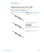 Предварительный просмотр 353 страницы Agilent Technologies 1290 Infinity II 2D-LC Solution User Manual