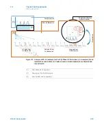 Предварительный просмотр 372 страницы Agilent Technologies 1290 Infinity II 2D-LC Solution User Manual