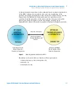 Preview for 11 page of Agilent Technologies 1290 Infinity LC System System Manual And Quick Reference