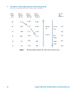 Preview for 16 page of Agilent Technologies 1290 Infinity LC System System Manual And Quick Reference