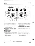 Preview for 10 page of Agilent Technologies 1410A Operating And Service Manual