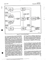 Preview for 22 page of Agilent Technologies 1410A Operating And Service Manual