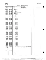 Preview for 38 page of Agilent Technologies 1410A Operating And Service Manual