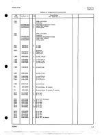 Preview for 39 page of Agilent Technologies 1410A Operating And Service Manual