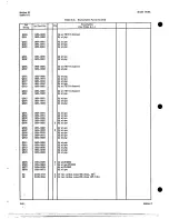 Preview for 40 page of Agilent Technologies 1410A Operating And Service Manual