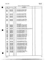 Preview for 43 page of Agilent Technologies 1410A Operating And Service Manual