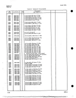 Preview for 44 page of Agilent Technologies 1410A Operating And Service Manual