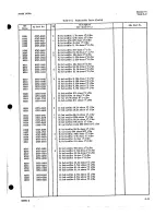 Preview for 45 page of Agilent Technologies 1410A Operating And Service Manual